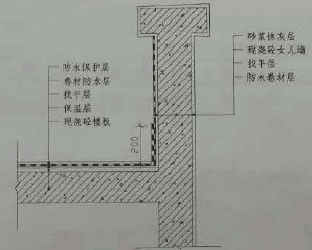 2015年一建建筑工程管理與實務試題及答案（案例二）