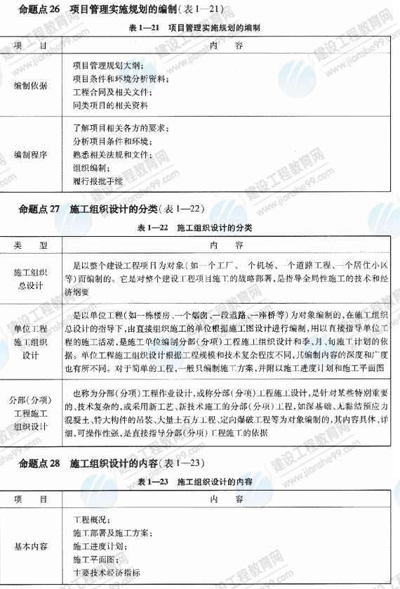 09一級建造師《建設工程項目管理》復習指導