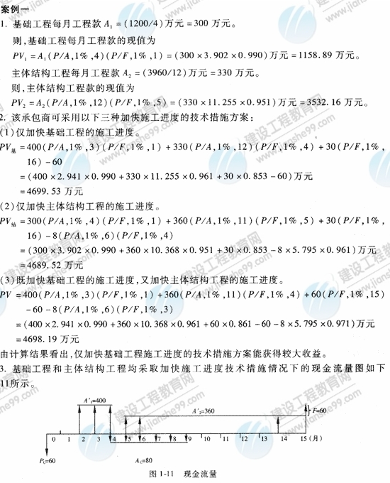 09年造價(jià)工程師《工程造價(jià)案例分析》經(jīng)典習(xí)題