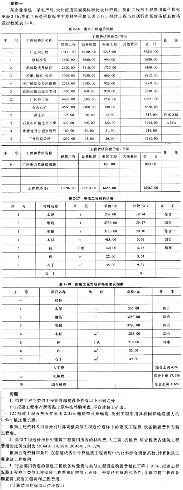09年造價工程師《工程造價案例分析》經(jīng)典習題