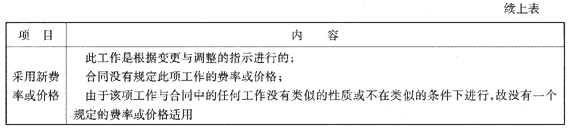 09一級建造師《建設工程項目管理》復習指導