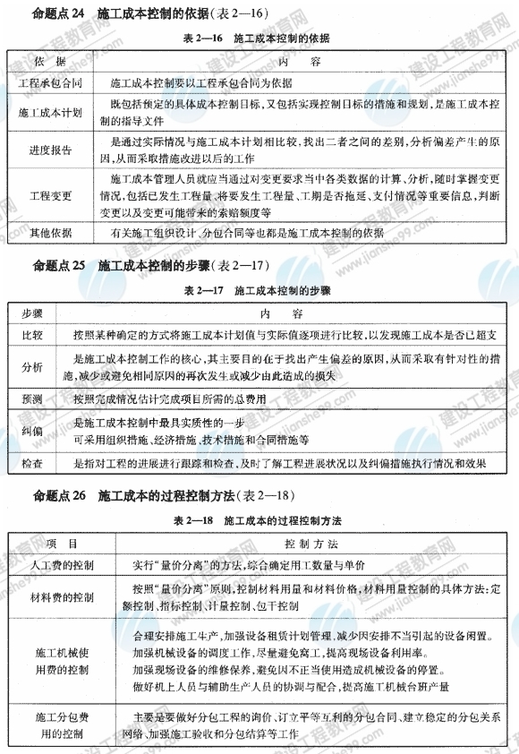 09一級建造師《建設(shè)工程項目管理》復習指導
