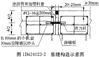 脹縫構(gòu)造示意圖