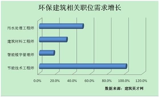 �����Gɫ���� ��(ji��)�ܼ��g���̎�����һ��