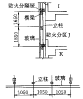 橫梁立柱安裝