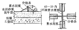 鑲嵌分格條示意