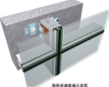 半隱框、隱框玻璃幕墻玻璃板塊制作規(guī)定和要求