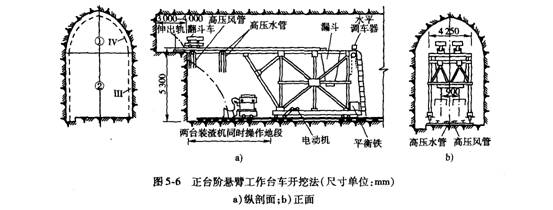 臺(tái)階開(kāi)挖法