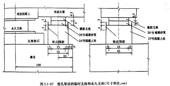 對(duì)于先簡(jiǎn)支后連續(xù)的施工方法