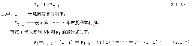 復(fù)利計算