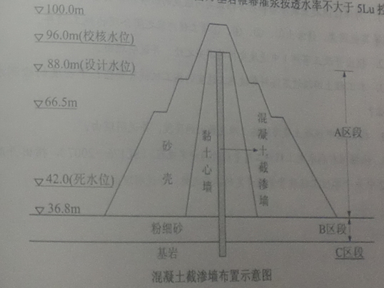 工程