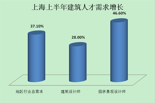 ���خa(ch��n)��I(y��)��^(q��)��l(f��)չ �˲��Ј�������