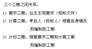 要求弄清時間參數(shù)的有關概念、各參數(shù)的計算方法