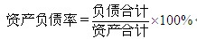 資產(chǎn)負債率