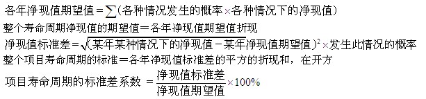 期望值法的五個重要指標(biāo)