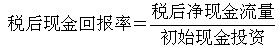 現(xiàn)金回報率