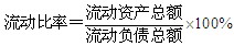 流動比率（償債能力比率）