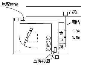 2012年一級(jí)建造師建筑工程專業(yè)課程講義