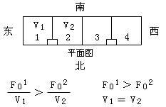 建筑熱工環(huán)境及建筑節(jié)能技術(shù)要求