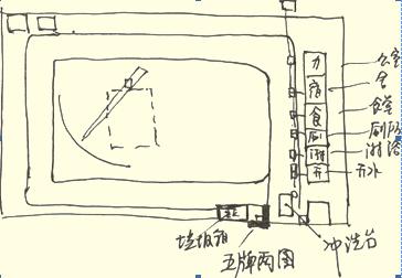 2012年一級(jí)建造師建筑工程專業(yè)課程講義