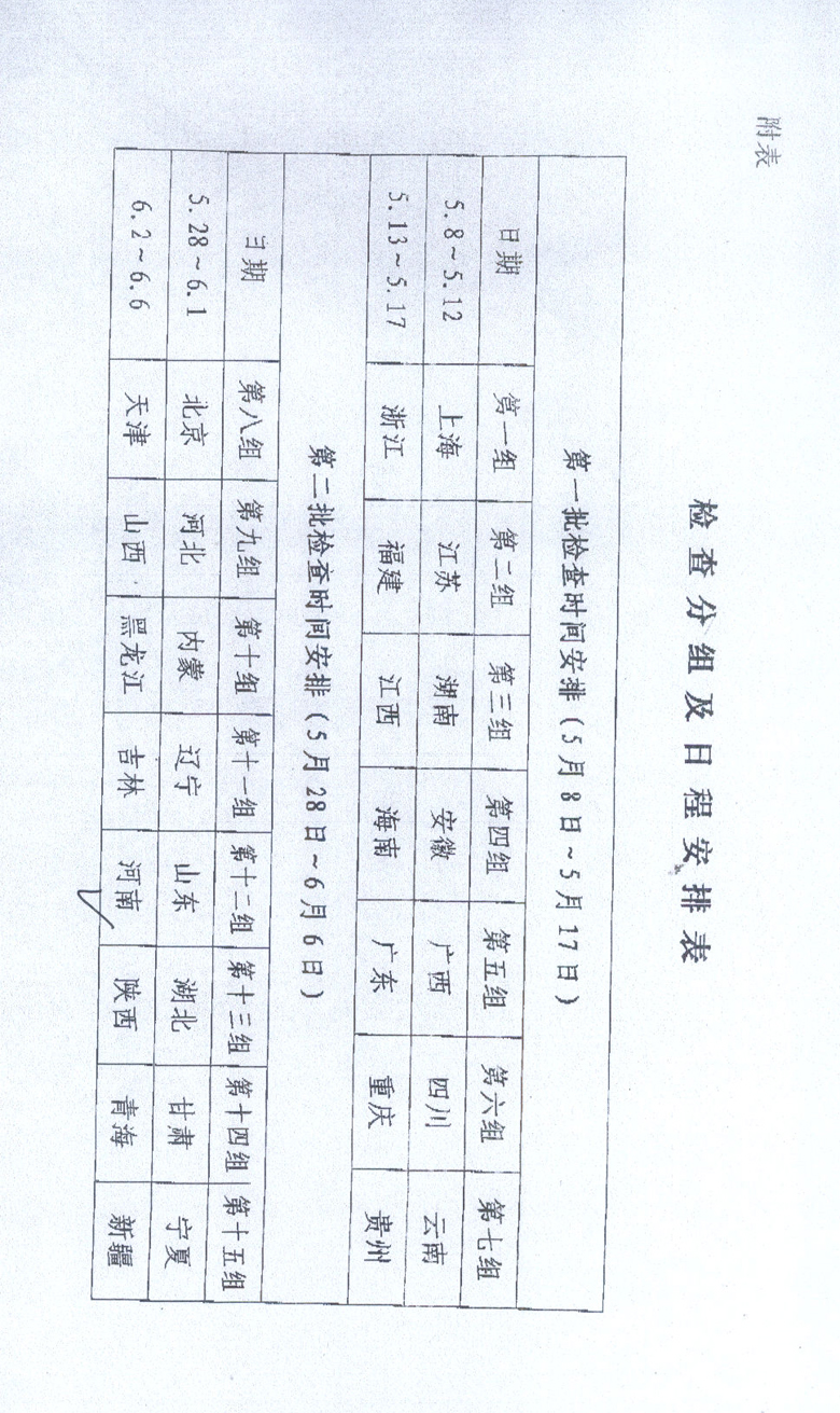 P(gun)ȫ԰ӹ|(zh)O(jin)(zh)zP(gun)(xing)֪ͨ