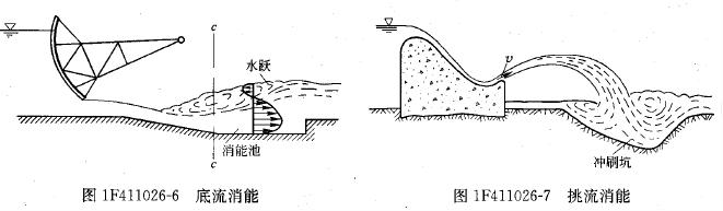 2012一級(jí)建造師《水利水電》知識(shí)點(diǎn)總結(jié)(2)