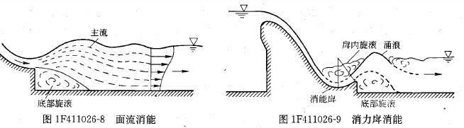 2012一級(jí)建造師《水利水電》知識(shí)點(diǎn)總結(jié)(2)