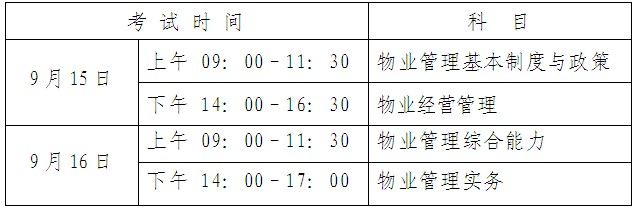 2012年廣州市物業(yè)管理師考試報(bào)名時(shí)間為6月4日-29日