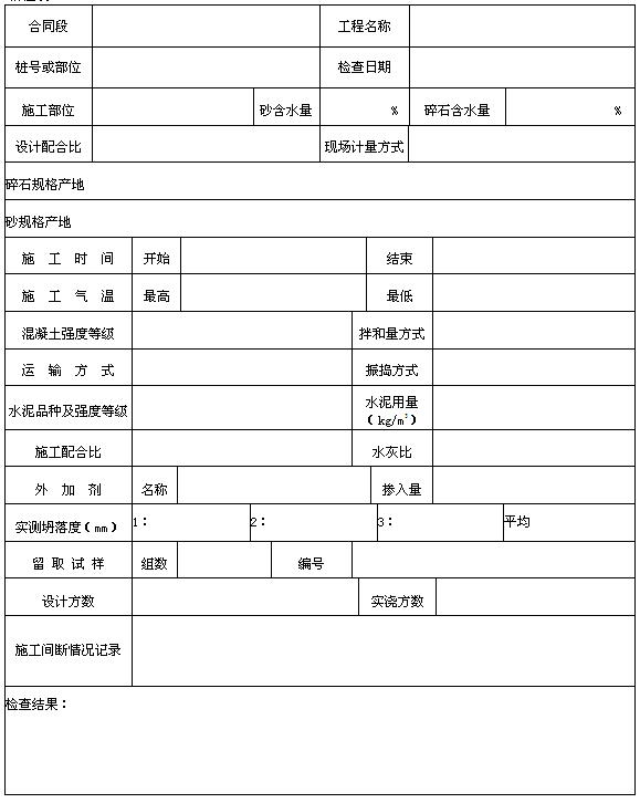 混凝土施工檢查表