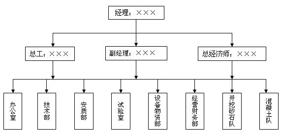 ʩMCD