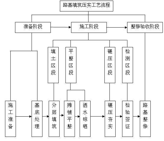 ·������ʩ����ˇ���̈D