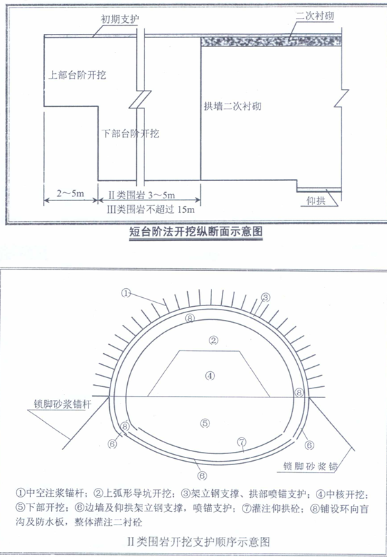 ���_(t��i)�A�_�ڷ�