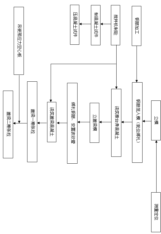 ���_�����w��ʩ����ˇ���̈D