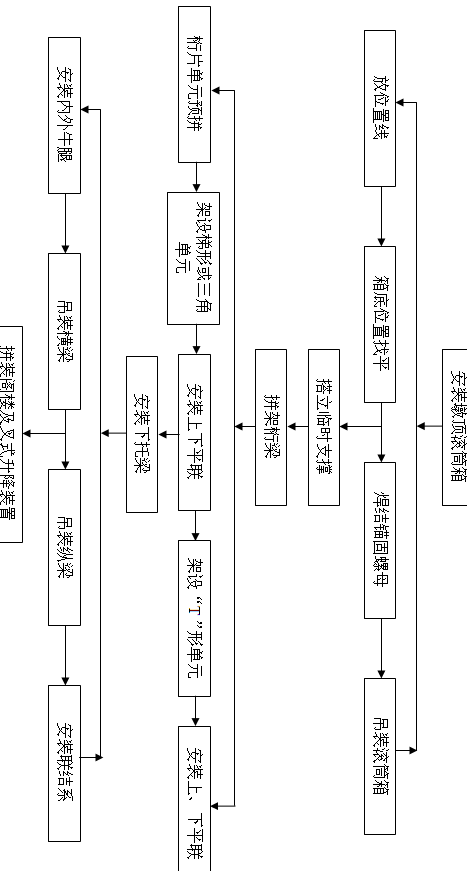 �Ƅ�֧��ƴ�b��ˇ����