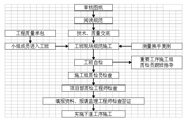 �F(xi��n)���|(zh��)���z�����