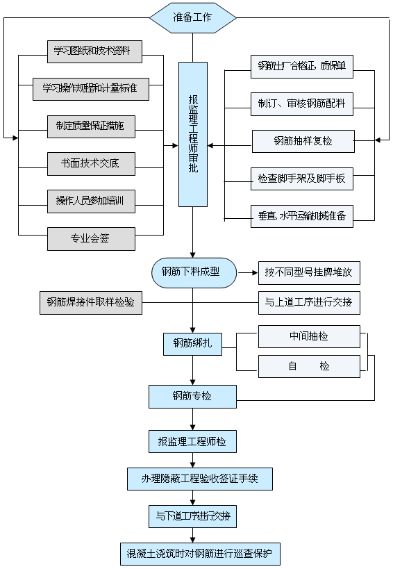 䓽���|(zh��)�����Ƴ���D