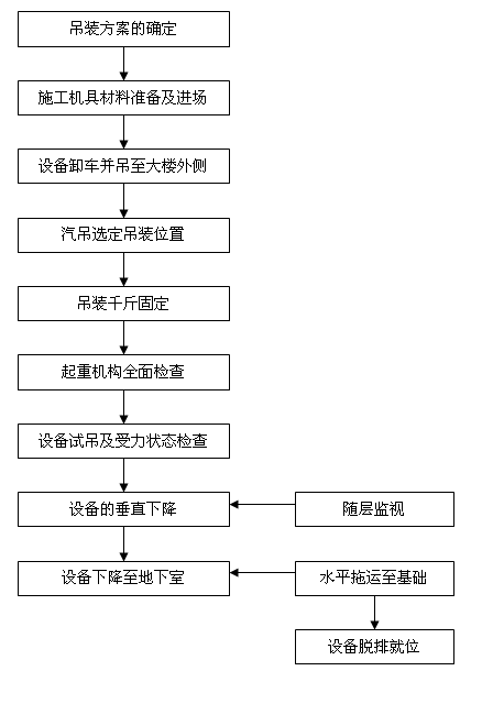 �O����b��ˇ