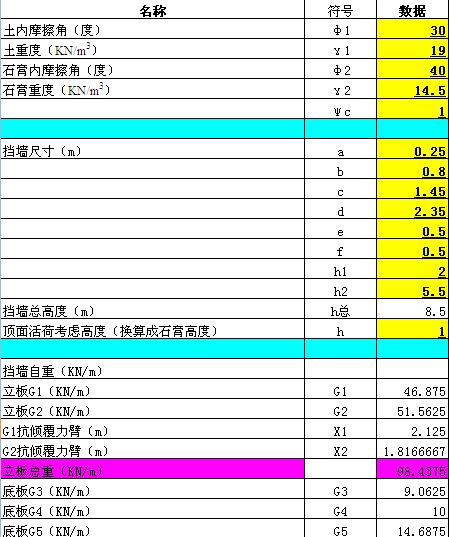 石膏庫基礎(chǔ)及擋墻詳圖及擋墻計算EXCEL