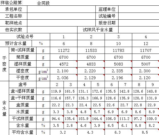 擊實試驗報告