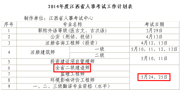 2014年江西二級建造師考試時(shí)間為：5月24、25日