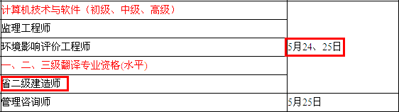 2014年連云港二級(jí)建造師考試時(shí)間為：5月24、25日