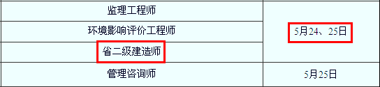 2014年蘇州二級建造師考試時間為：5月24、25日