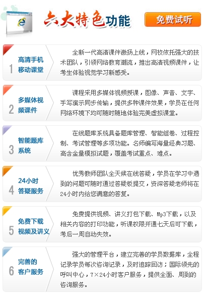 房地產(chǎn)估價(jià)師課程開(kāi)通