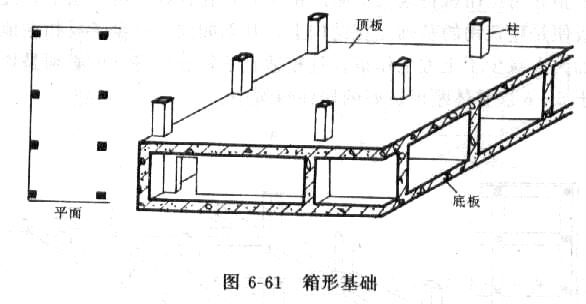 滿堂基礎