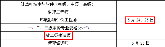 2014年江蘇常州二級(jí)建造師考試時(shí)間為：5月24、25日
