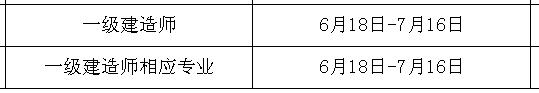 遼寧人事考試網(wǎng)公布2014年一級(jí)建造師考試報(bào)名入口