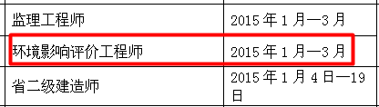 環(huán)境影響評(píng)價(jià)師報(bào)名時(shí)間