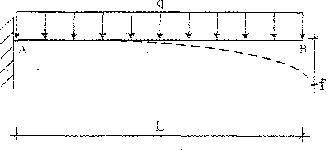 2015年一級建造師《建筑工程管理與實務》每日一練（1.19）