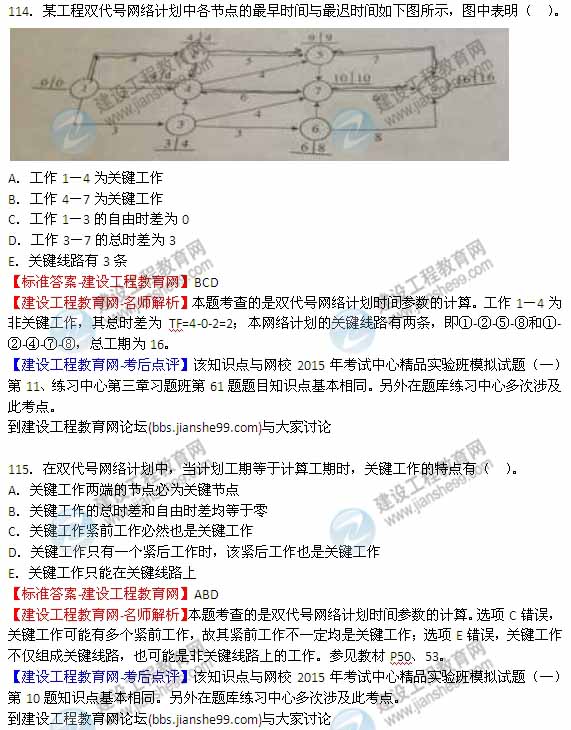 【全網(wǎng)首發(fā)】2015年監(jiān)理工程師《建設(shè)工程質(zhì)量、投資、進(jìn)度控制》試題及答案