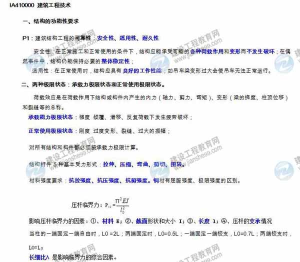 2015年一級建造師考試建筑工程管理與實務學習筆記精編